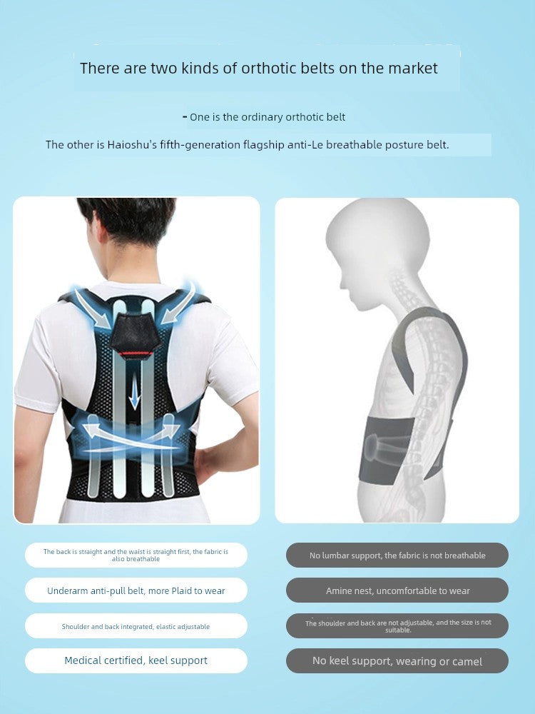 Adult Female Men Special Improvement Shoulder Back Straightener