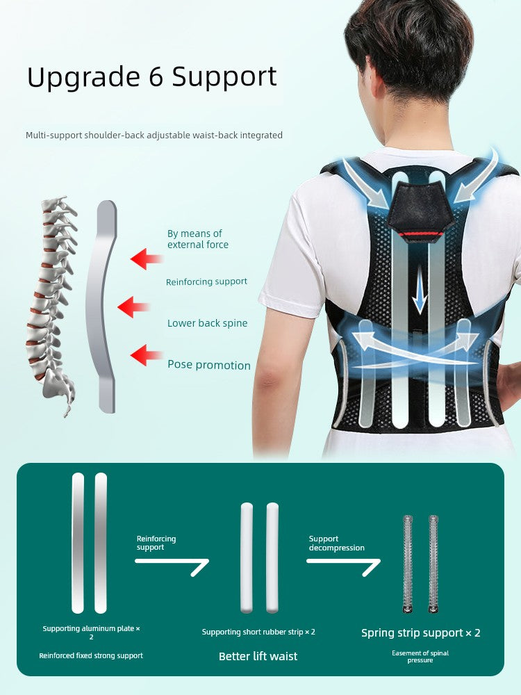 Adult Female Men Special Improvement Shoulder Back Straightener